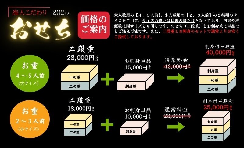 海人こだわりおせち2025🎍 | 有限会社 海人